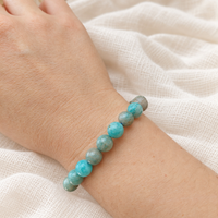 bracelet amazonite poignet