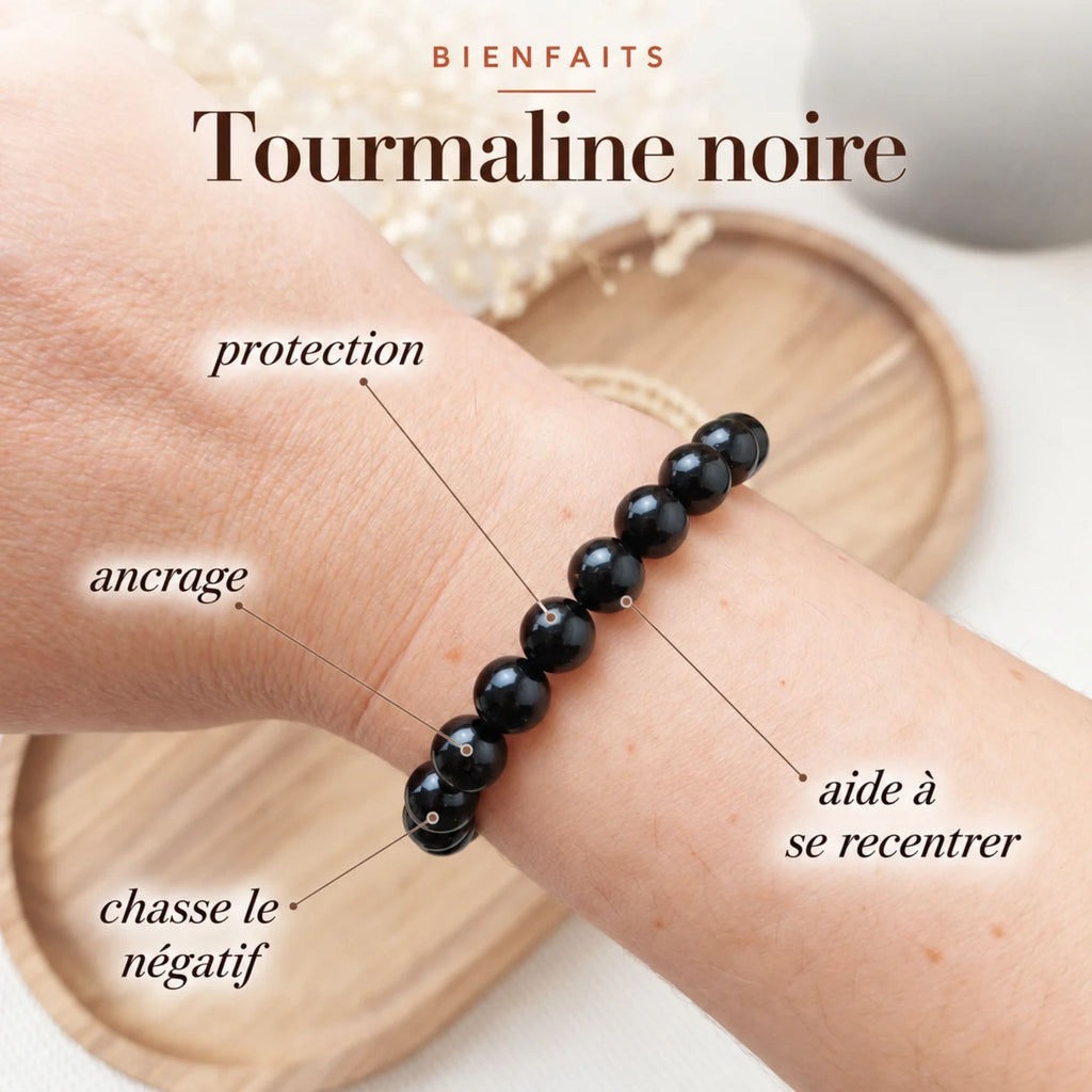 Coffret Protection