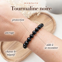 Coffret Protection