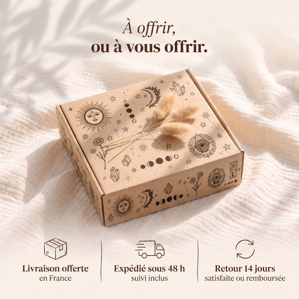 Coffret Protection