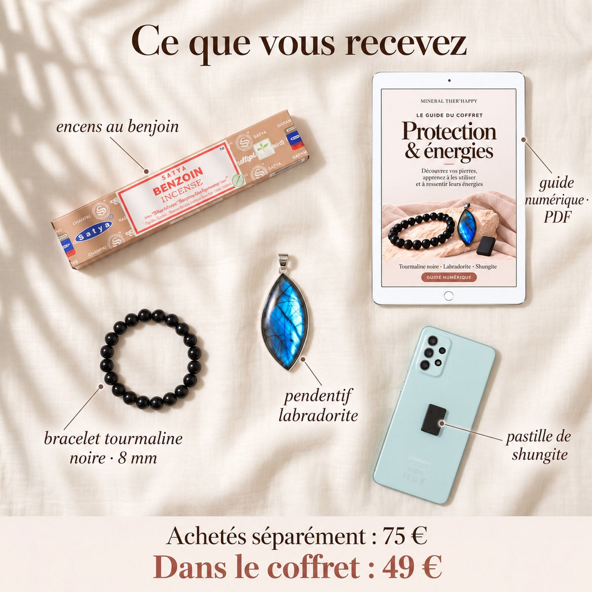 Coffret Protection